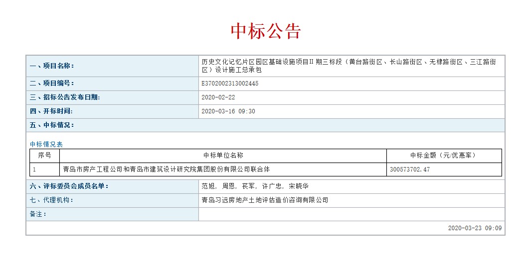 青島城發(fā)集團(tuán)成功中標(biāo)市北區(qū)歷史文化街記憶片區(qū)園區(qū)建設(shè)項(xiàng)目